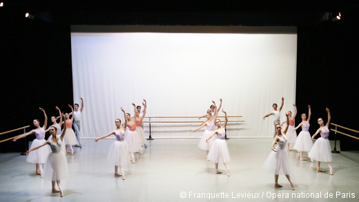 Conservatoire d'Auguste Bournonville - En répétition