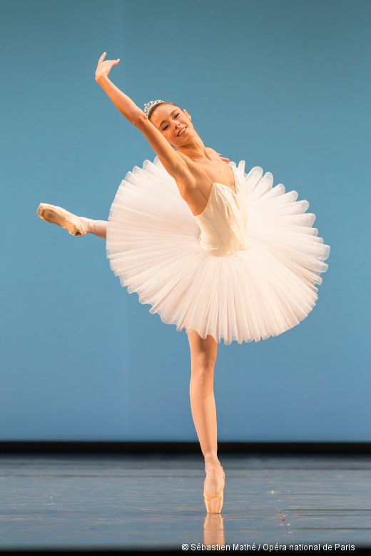 Bien se préparer pour votre premier cours de danse classique – Passion  Ballet