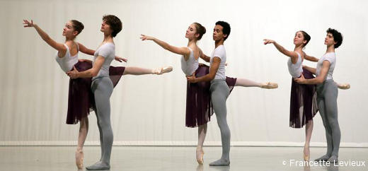 Le ballet Péchés de jeunesse en répétition